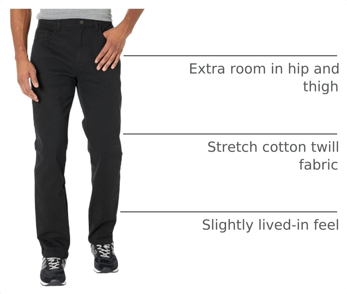 Amazon Essentials Men's Athletic Fit Chinos, Work Pants, 5-Pocket, Cotton Stretch