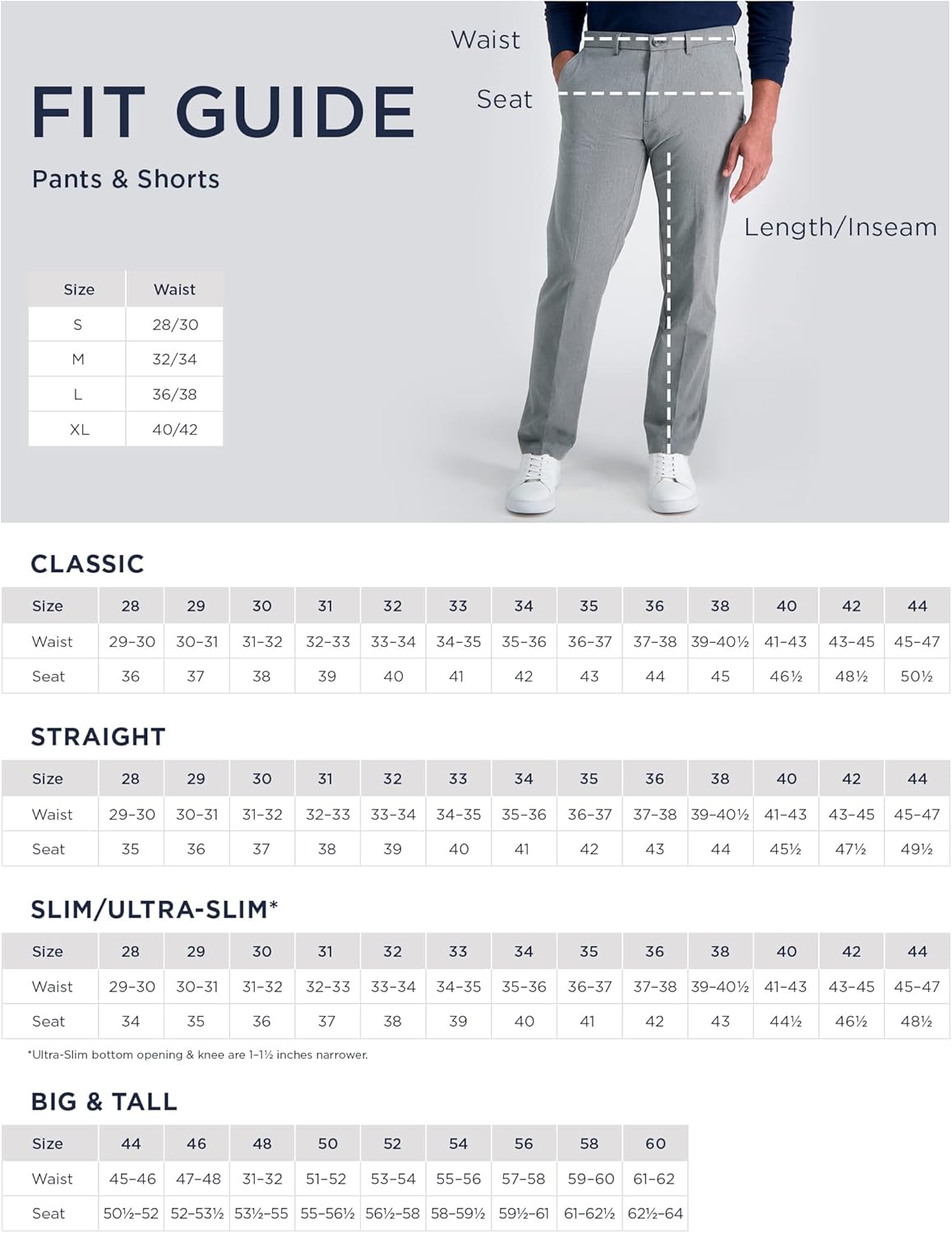Haggar Men's Work To Weekend No Iron Denim Flat Front & Pleat Pant - Regular and Big & Tall Sizes